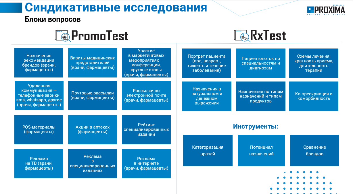 proxima research 09 01 2023